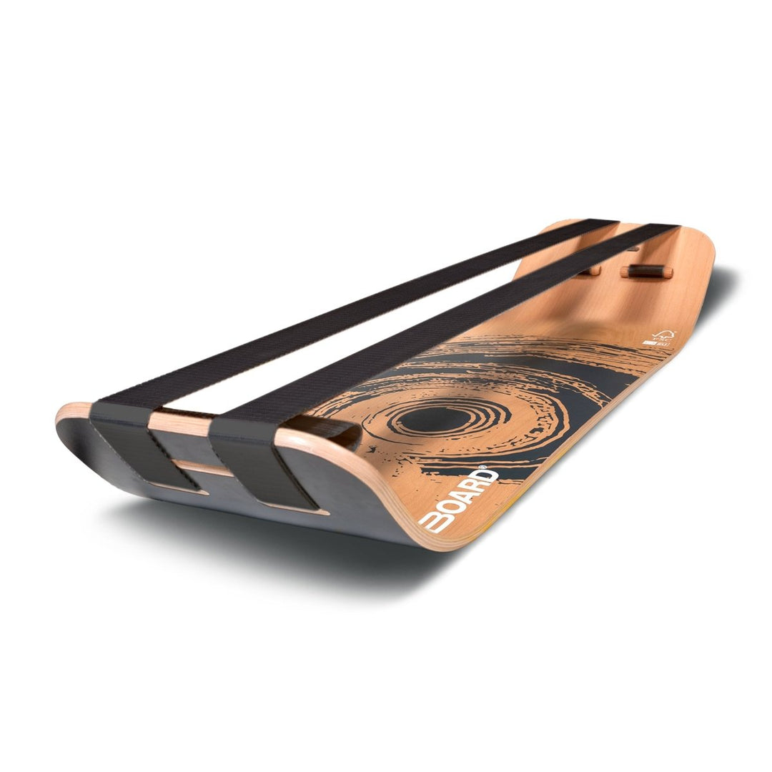 GIBOARD Active Set